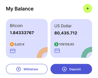 Overview of the Ansim Tradix automated trading solution dashboard